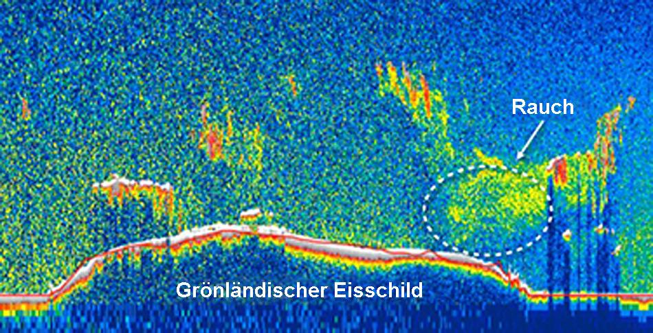 Rauchbildung über Grönland ist mitverantwortlich für eine schneller Schmelze des Eisschildes.